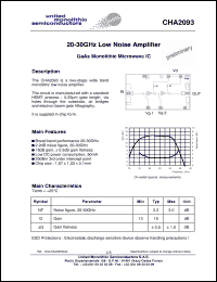 Click here to download CHA2093 Datasheet