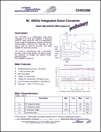 Click here to download CHR2296 Datasheet