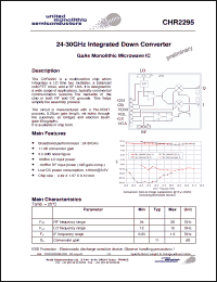 Click here to download CHR2295-99F/00 Datasheet