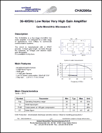 Click here to download CHA2095A Datasheet