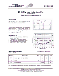 Click here to download CHA2190 Datasheet