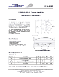 Click here to download CHA5093 Datasheet