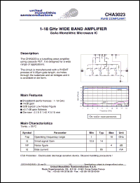 Click here to download CHA3023 Datasheet