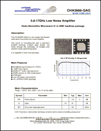 Click here to download CHA3666-QAG Datasheet