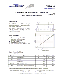 Click here to download CHT4016 Datasheet