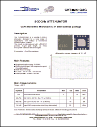 Click here to download CHT4690-QAG Datasheet