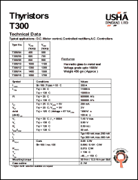 Click here to download T300/04 Datasheet