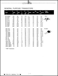 Click here to download 2N3442 Datasheet