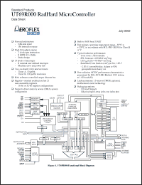 Click here to download 5962R9855202QZX Datasheet