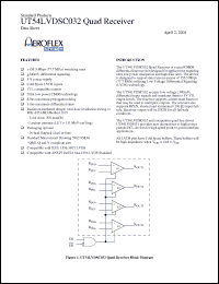 Click here to download 5962R9583403VXX Datasheet
