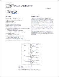 Click here to download 5962F-9583302 Datasheet