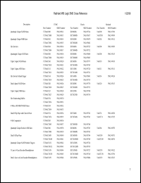 Click here to download 5962-9658901QXX Datasheet