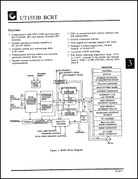 Click here to download UT1553BBCRTA Datasheet