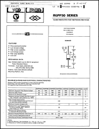 Click here to download RGPP30 Datasheet