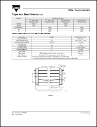 Click here to download 84068 Datasheet