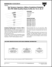 Click here to download M39006/21 Datasheet