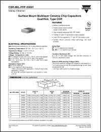 Click here to download CDR-MIL-PRF-55681 Datasheet