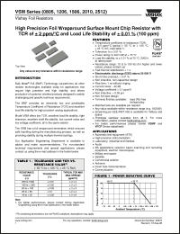 Click here to download Y145512K7560B9R Datasheet