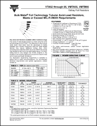 Click here to download Y0058150K000T0L Datasheet