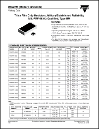 Click here to download M55342M02B10E0CS2T Datasheet