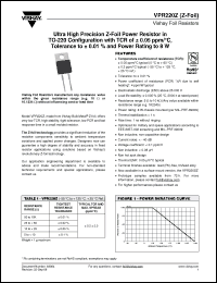 Click here to download Y1622350R650B9L Datasheet