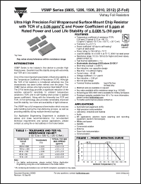 Click here to download Y162512K7560BW9R Datasheet