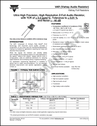 Click here to download Y070680R5000Q9L Datasheet