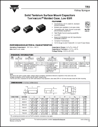 Click here to download TR3B227M004 Datasheet