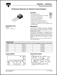 Click here to download TSOP34140 Datasheet