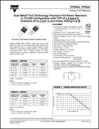 Click here to download Y09255R0000F0L Datasheet