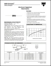 Click here to download 630D105 Datasheet