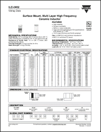 Click here to download ILC0402ER27NJ Datasheet