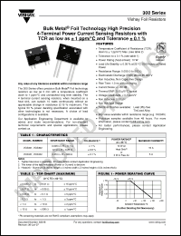 Click here to download VCS332T0R2500DB Datasheet