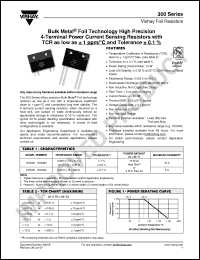 Click here to download VCS332T0R2500GB Datasheet