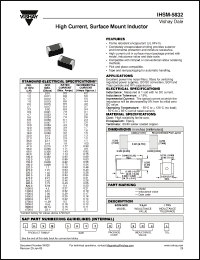 Click here to download IHSM-5832 Datasheet