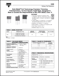 Click here to download 1240W500R00JKB Datasheet