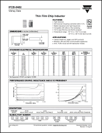 Click here to download IFCB-0402 Datasheet