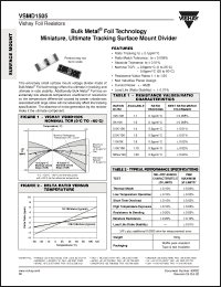 Click here to download VSMD1505 Datasheet