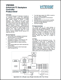 Click here to download SSC055 Datasheet