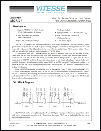 Click here to download VSC7121QM Datasheet