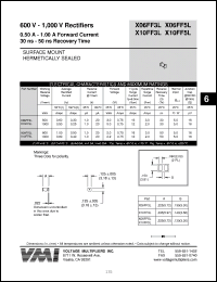 Click here to download X06FF3 Datasheet