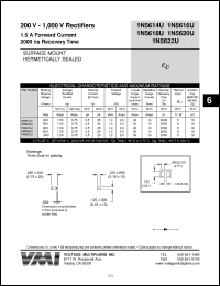 Click here to download 1N5614U Datasheet