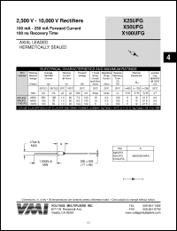 Click here to download X100UFG Datasheet