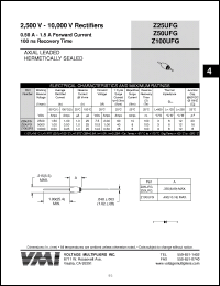 Click here to download Z100UFG Datasheet