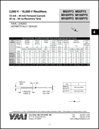 Click here to download M100FF3 Datasheet