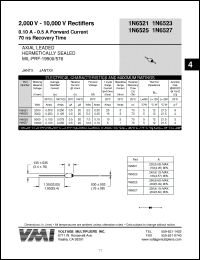 Click here to download 1N6521 Datasheet