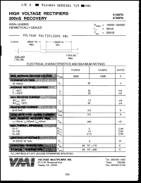 Click here to download X120FG Datasheet