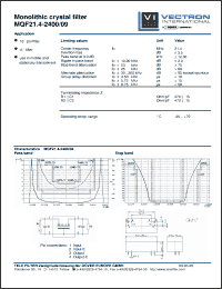 Click here to download MQF21.4-2400-09 Datasheet