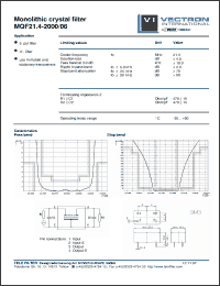 Click here to download MQF21.4-2000-06 Datasheet