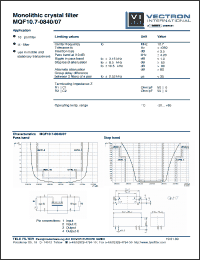 Click here to download MQF10.7-0840-07 Datasheet